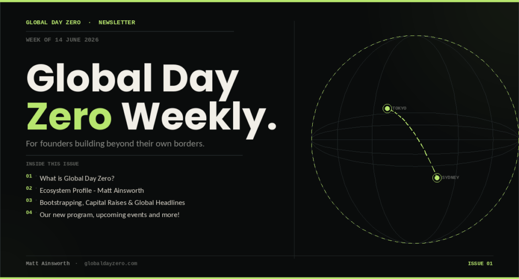 Global Day Zero – Weekly Newsletter – 14 June 2026