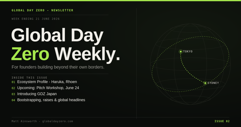 Global Day Zero – Weekly Newsletter – 21 June 2026